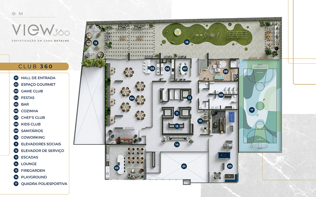 Planta do Empreendimento